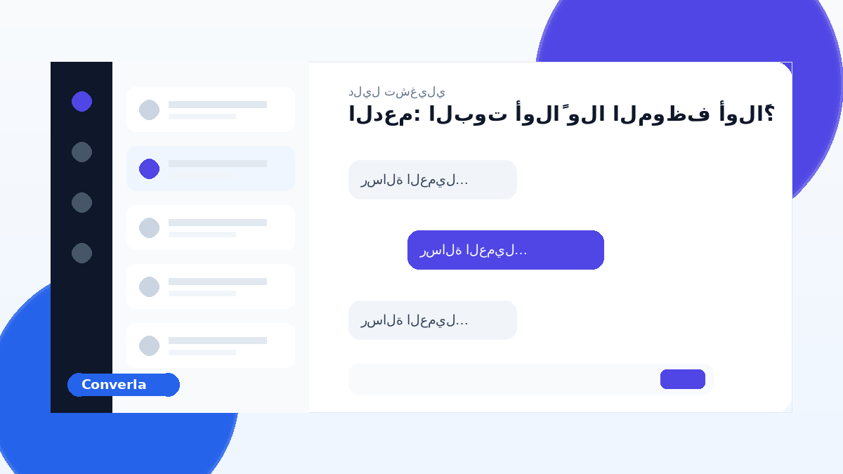 غلاف مقال Converla: نماذج الدعم: البوت أولاً مقابل الإنسان أولاً