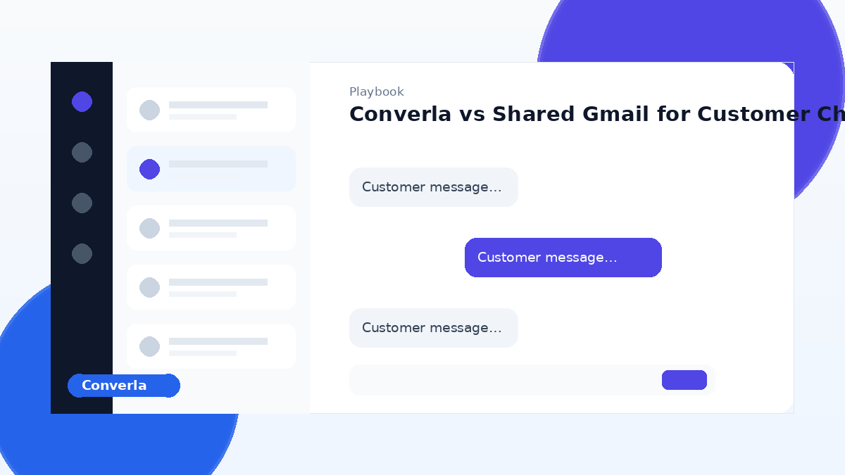 Converla versus shared Gmail comparison cover
