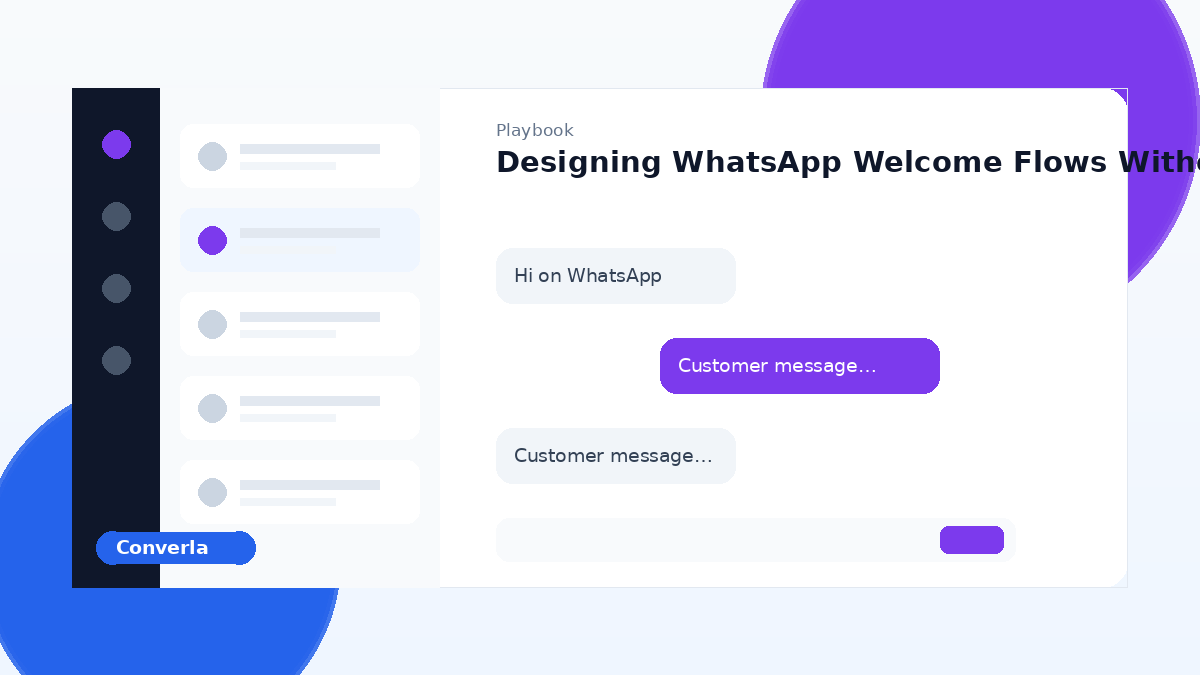 Converla WhatsApp welcome flow diagram cover
