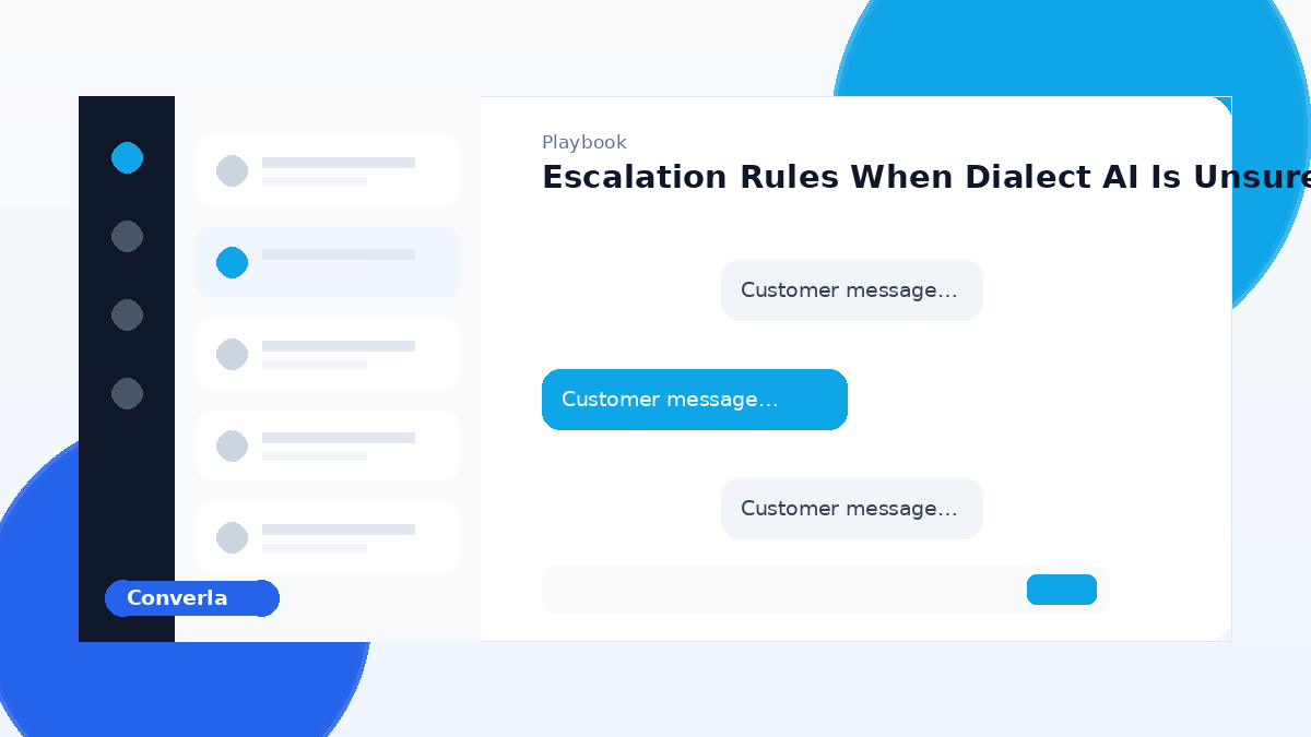 Converla AI low-confidence escalation cover