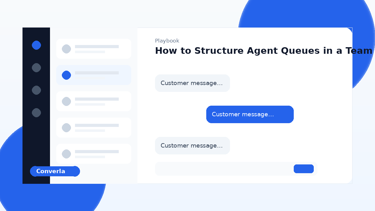 Converla team inbox queue structure illustration
