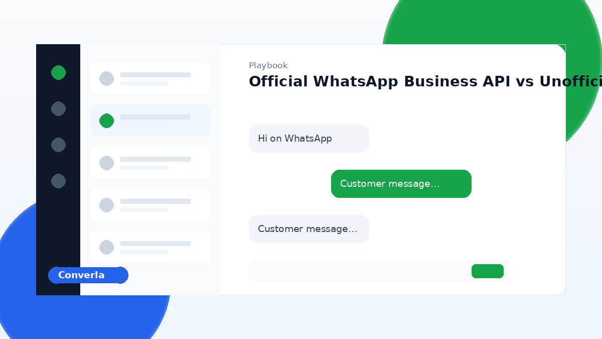 Official WhatsApp Business API comparison cover for Converla