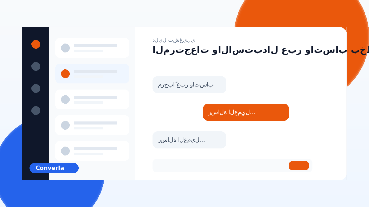 غلاف مقال Converla: المرتجعات والاستبدالات عبر واتساب